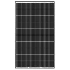 Ecoflow Delta Pro X2 - 14.4KWH and 1,600 Watts of Solar Complete Solar Generator with Hub - AllProGenerators