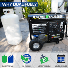 DuroMax XP12000EH 12000 - Watt Portable Hybrid Gas Propane Generator "The Beast" - AllProGenerators