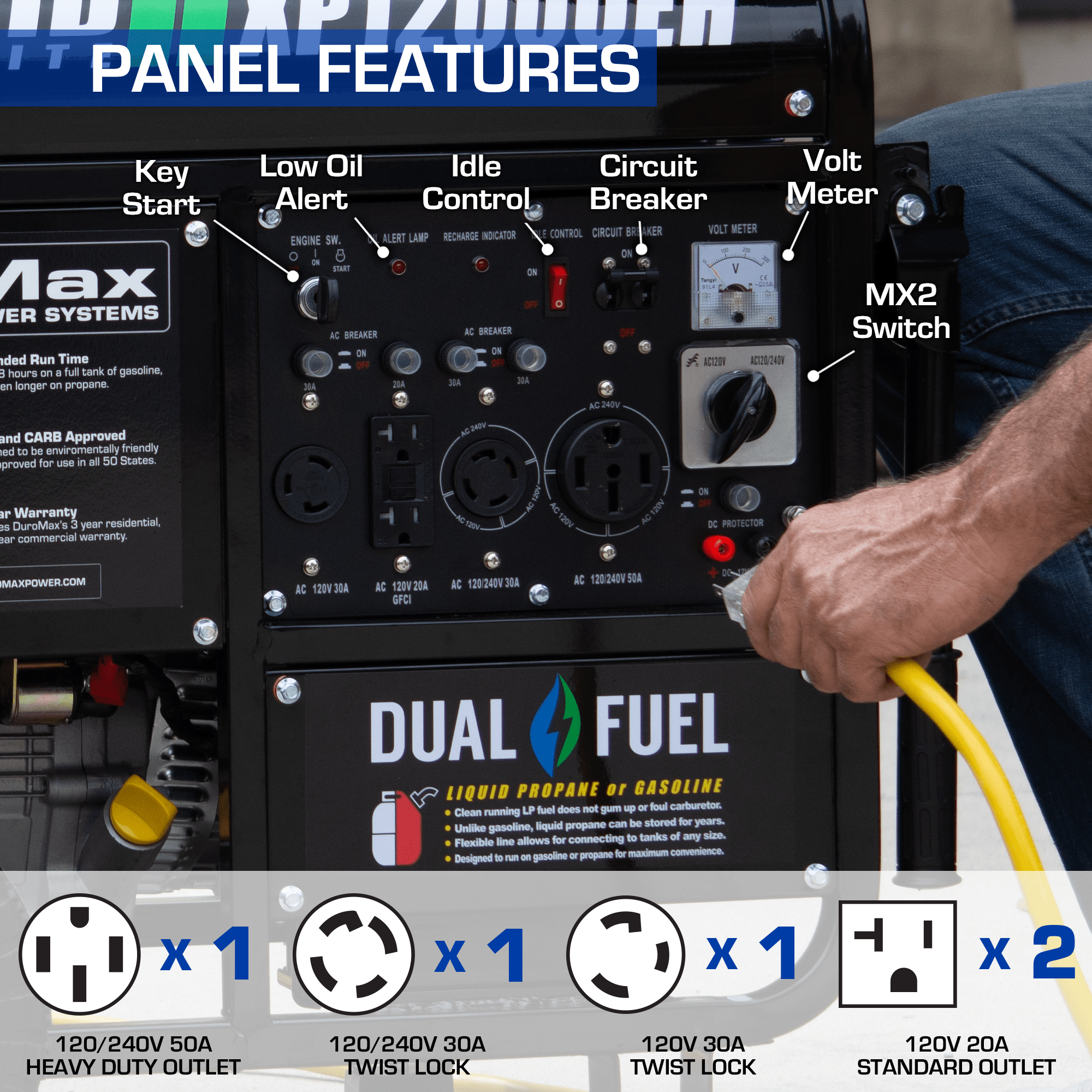 DuroMax XP12000EH 12000 - Watt Portable Hybrid Gas Propane Generator "The Beast" - AllProGenerators