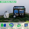 Duromax XP13000HX Watt Dual Fuel Portable Generator with CO Alert - AllProGenerators