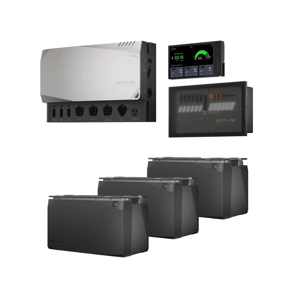 EcoFlow Power Kit hub and distribution panel close-up