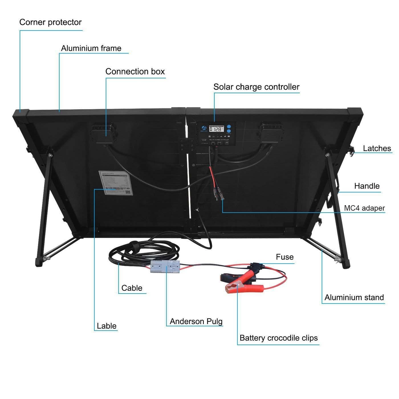 ACOPOWER 100W Foldable Solar Panel Kit, Waterproof ProteusX 20A Charge Controller (New Launched) - AllProGenerators