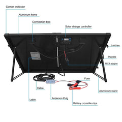ACOPOWER 100W Foldable Solar Panel Kit, Waterproof ProteusX 20A Charge Controller (New Launched) - AllProGenerators