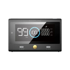 Ecoflow Delta Pro X2 - 21,600 Watt - Hour Solar Generator System with 3,200 Watts of Solar - AllProGenerators