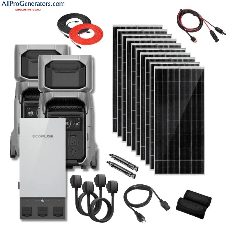 Solar Generator Buying Guide 2025