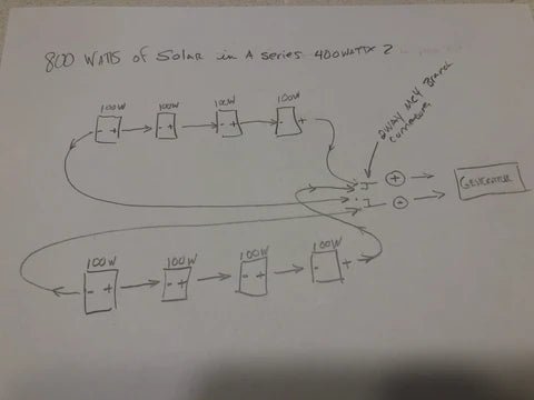 How To Connect a Series- Parallel Solar Panel Array