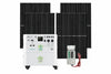 Best Solar Power Kits for Homes: Compare Options by Need