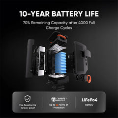 JAckery 5000 Plus