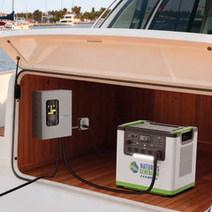 Nature’s Generator 50A Compact Automatic Transfer Switch – Home, RV & Marine - AllProGenerators