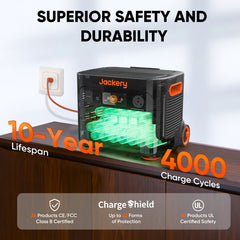 Jackery E2000 Plus powering kitchen appliances
