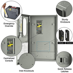 30A Automatic Generator Transfer Switch - AllProGenerators