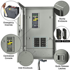 30A Automatic Generator Transfer Switch - AllProGenerators