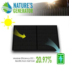 410 Watt Monocrystalline Solar Panel (2 Pack) - AllProGenerators