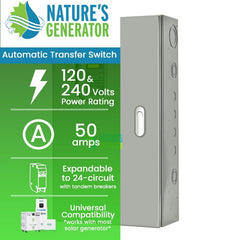 50A Automatic Transfer Switch for Solar & Home Backup Power (Up to 24 Circuits) - AllProGenerators