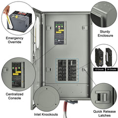 50A Automatic Transfer Switch for Solar & Home Backup Power (Up to 24 Circuits) - AllProGenerators