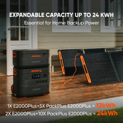 Jackery E2000 Plus top panel and ports close-up
