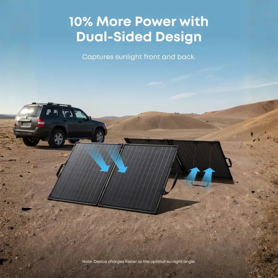 Anker Solar Panel (100W) - AllProGenerators