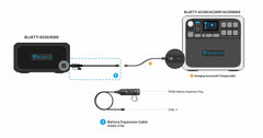 BLUETTI B230 Expansion Battery