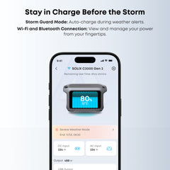 Anker SOLIX C2000 Gen 2 Portable Power Station - AllProGenerators