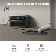 Anker SOLIX C2000 Gen 2 Portable Power Station - AllProGenerators