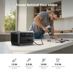 Anker SOLIX C2000 Gen 2 Portable Power Station - AllProGenerators