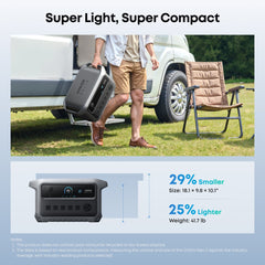 Anker SOLIX C2000 Gen 2 Portable Power Station - AllProGenerators