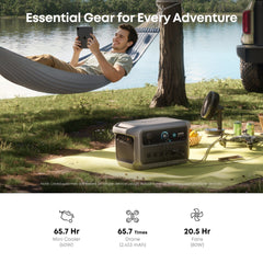 Anker SOLIX C2000 Gen 2 Portable Power Station - AllProGenerators