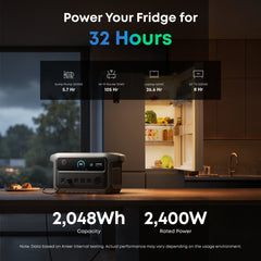 Anker SOLIX C2000 Gen 2 Portable Power Station - AllProGenerators