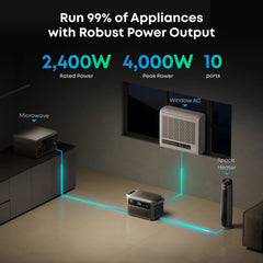 Anker SOLIX C2000 Gen 2 Portable Power Station - AllProGenerators
