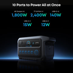 Anker SOLIX C2000 Gen 2 Portable Power Station - AllProGenerators