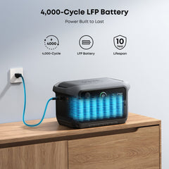 Anker SOLIX C2000 Gen 2 Portable Power Station - AllProGenerators