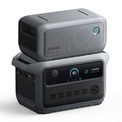 Anker C2000 Gen 2 Combo Packages | Solar, Expansion & Car Charger Bundles - AllProGenerators