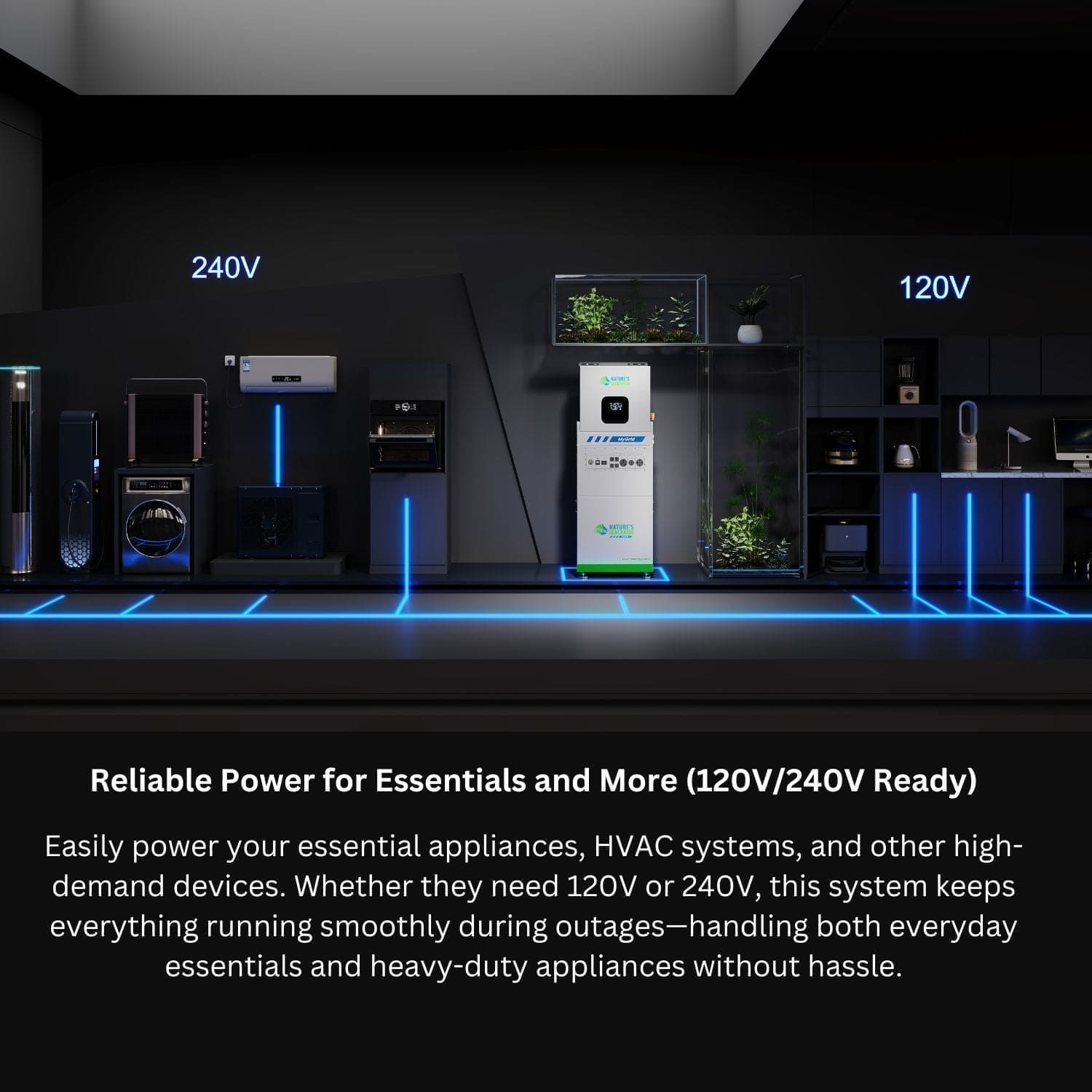 Nature's Generator MyGrid 10K Solar Generator for Home - AllProGenerators