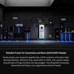 Nature's Generator MyGrid 10K Solar Generator for Home - AllProGenerators