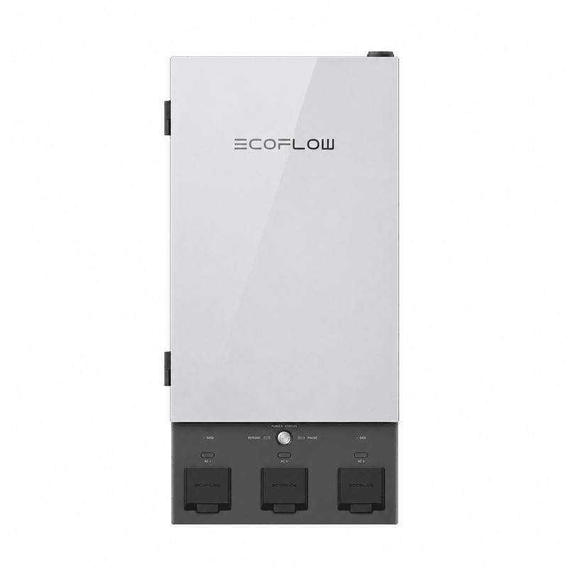 EcoFlow Smart Home Panel 2 - AllProGenerators