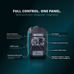 Könner & Söhnen 2000W Dual Fuel Inverter Generator | KS 2000iHS CO