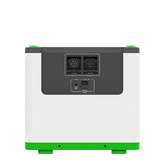 Nature's Generator L3600 rear ports and connections