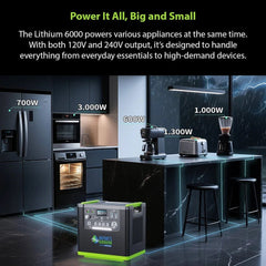 Nature's Generator Lithium 6000 with Solar Panel - AllProGenerators