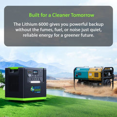 Nature's Generator Lithium 6000 with Solar Panel - AllProGenerators
