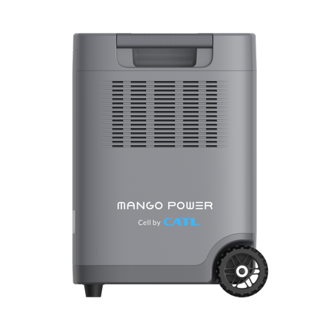 Image of Mango Generator