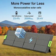 Nature's Generator 200W Folding Solar Panel - AllProGenerators