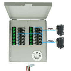 Nature's Generator Powerhouse Gen 2 Solar Generator and Transfer Switch - AllProGenerators
