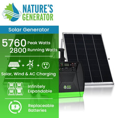 Nature's Generator Elite Gold System | Complete Solar Generator Kits - AllProGenerators