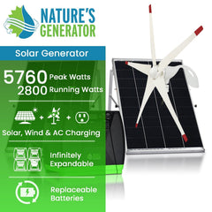 Nature's Generator Elite Gold WE System with Elite Power Pod