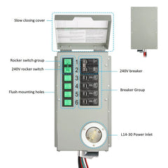 Nature’s Generator Powerhouse Hybrid Platinum PE System