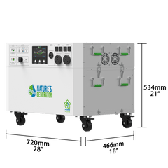 Nature’s Generator Powerhouse Gen 2 Solar and Wind Generator