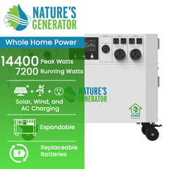 Nature's Generator Powerhouse Gen 2 Whole Home Generator | 7200W Portable Power Station