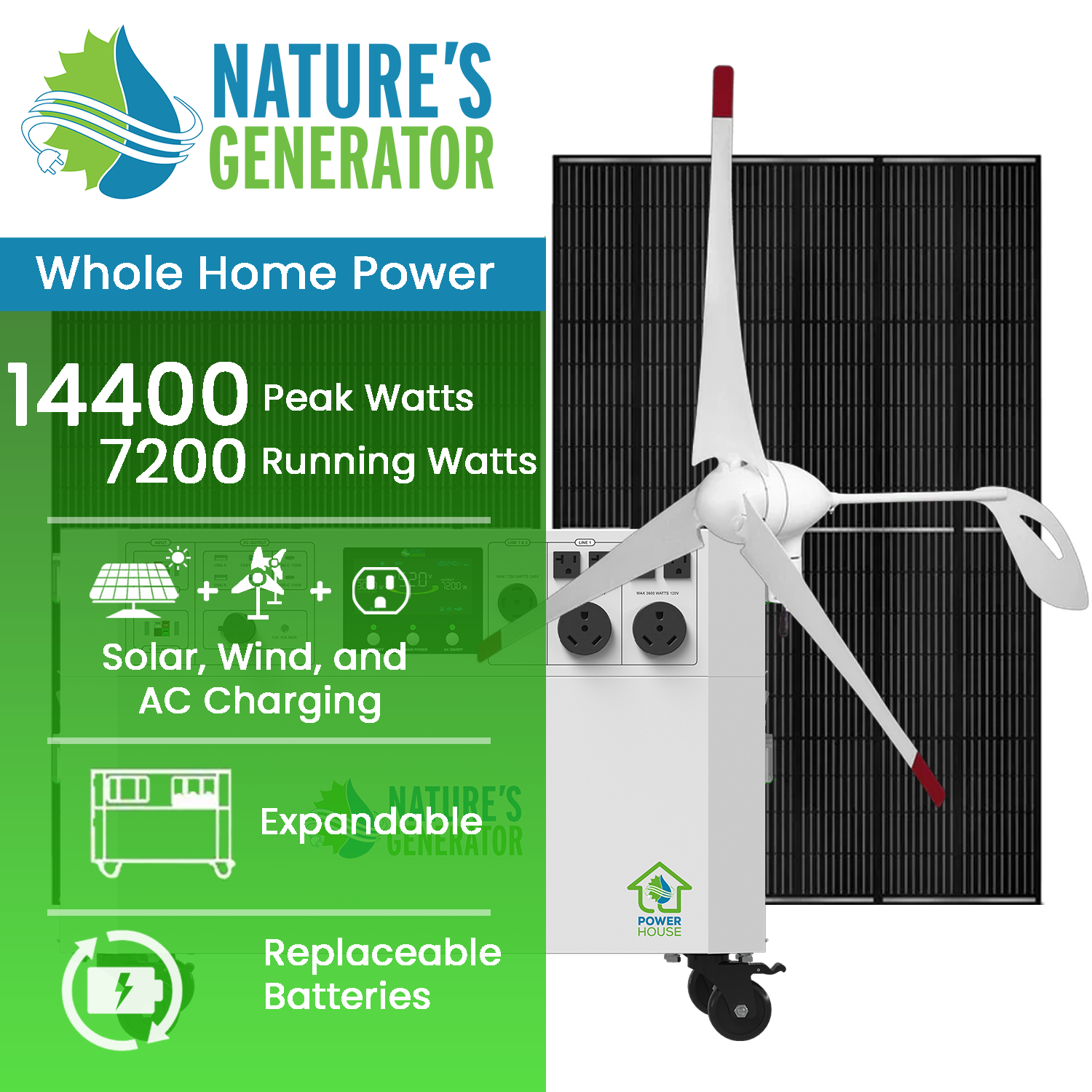 Nature’s Generator Powerhouse Gen 2 Solar and Wind Generator