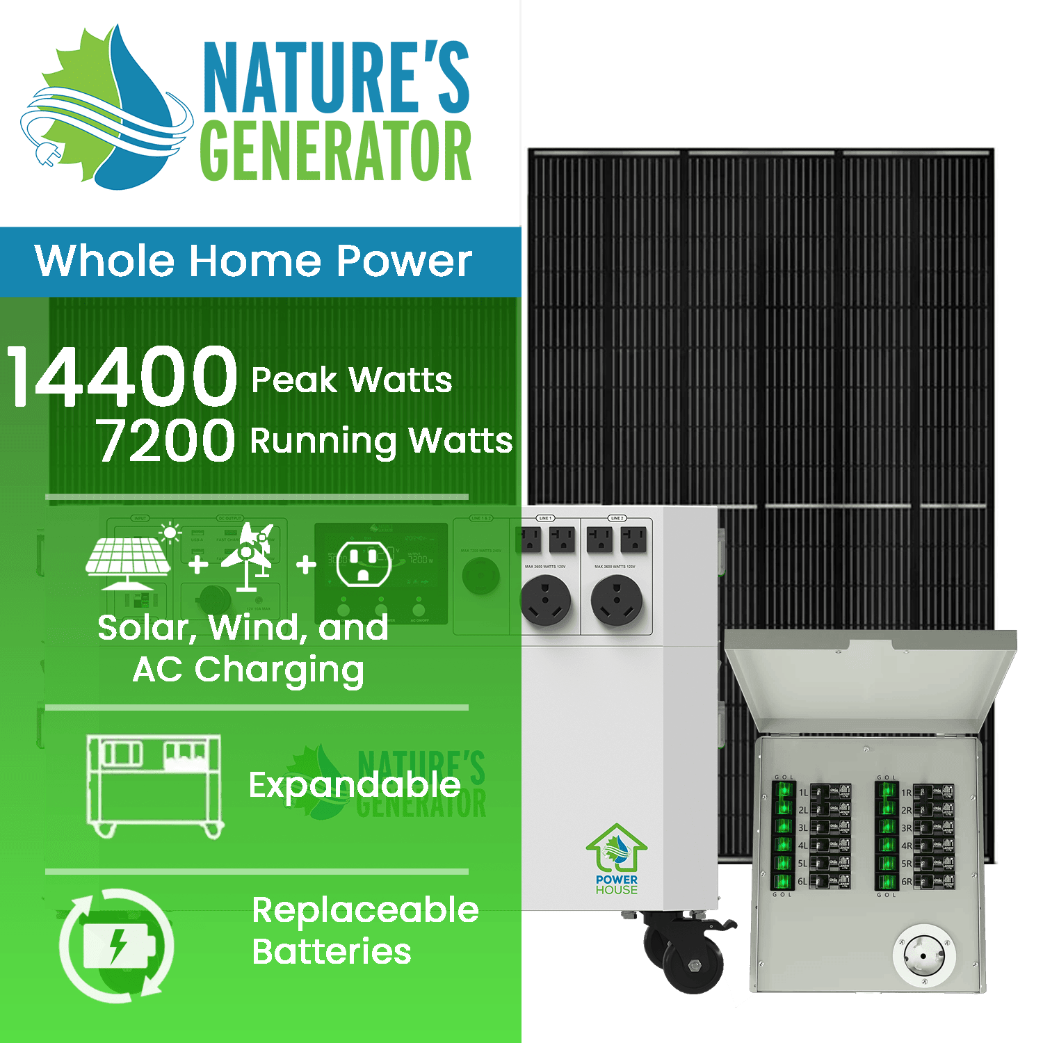 Nature's Generator Powerhouse Gen 2 Solar Generator and Transfer Switch - AllProGenerators