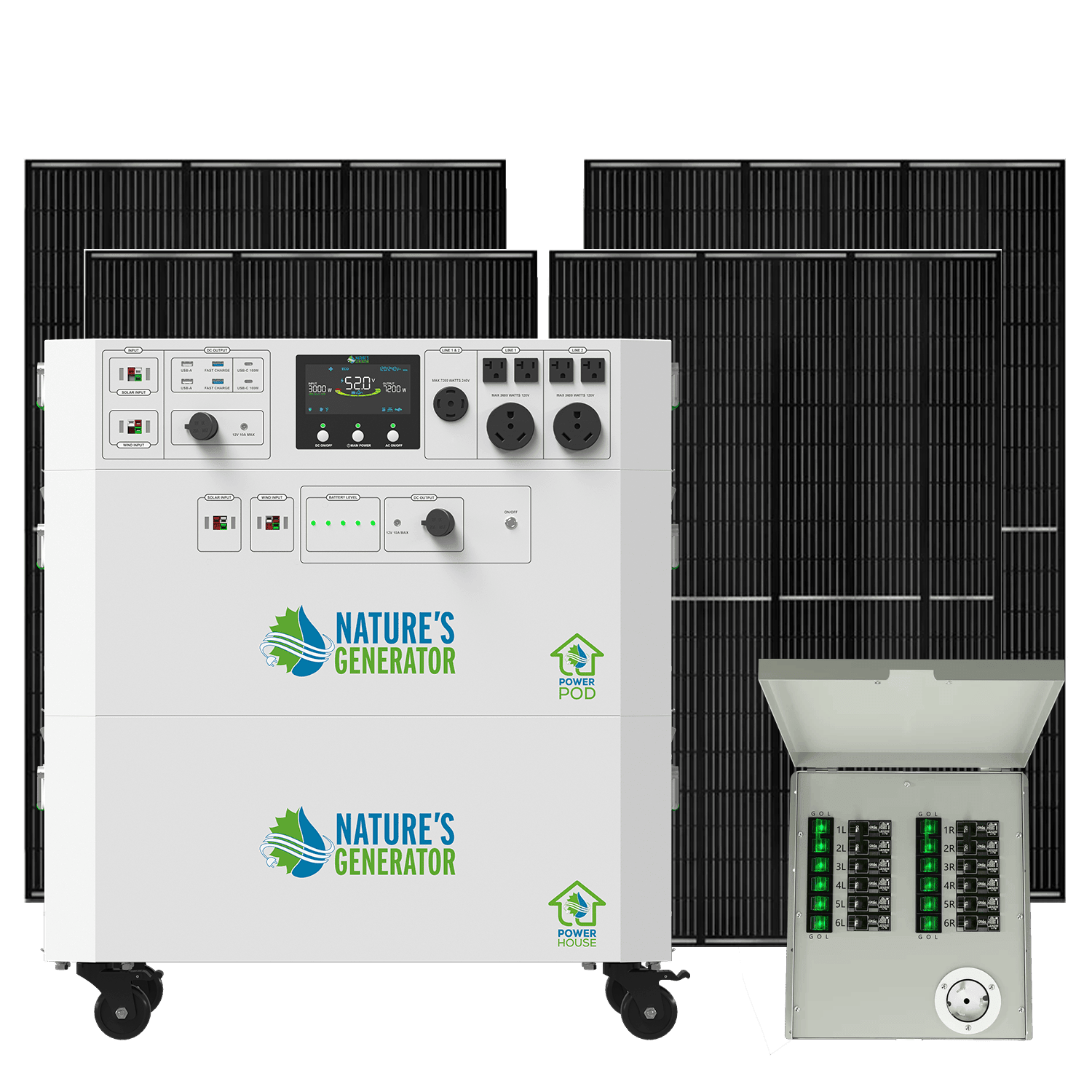Nature's Generator Powerhouse Gen 2 Solar Generator and Transfer Switch - AllProGenerators